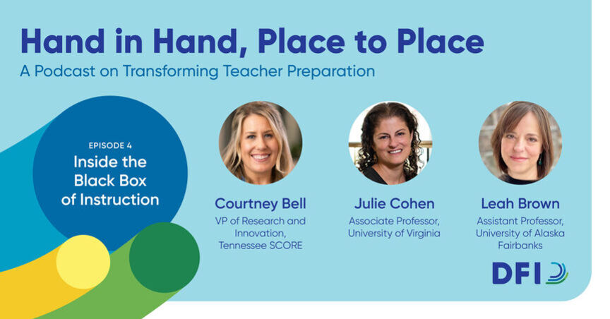 Podcast Episode 4 cover image